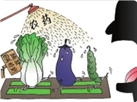 應用報告：農(nóng)藥、獸藥殘留應用方案